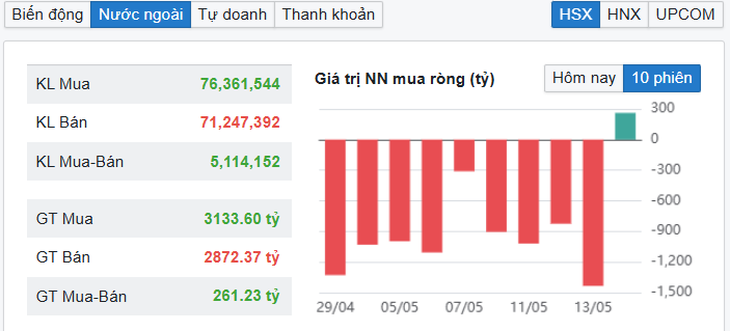 chứng khoán.png chứng khoán.png