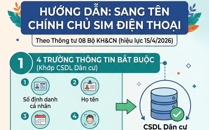 Hàng triệu thuê bao di động sẽ bị khóa từ ngày 15/6 do không xác thực chính chủ- Ảnh 2.