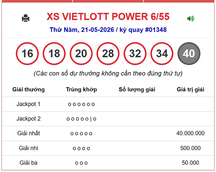 Kết quả xổ số Vietlott hôm nay 30/5/2026 - Vietlott 30/5 - Xổ số Power 6/55 ngày 30/5- Ảnh 5.