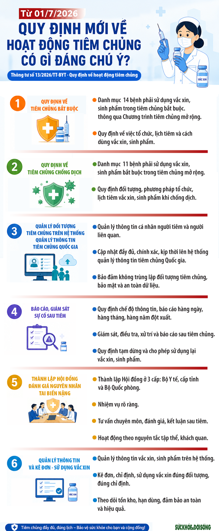 Quy định mới về tiêm chủng có gì đáng chú ý?- Ảnh 1.