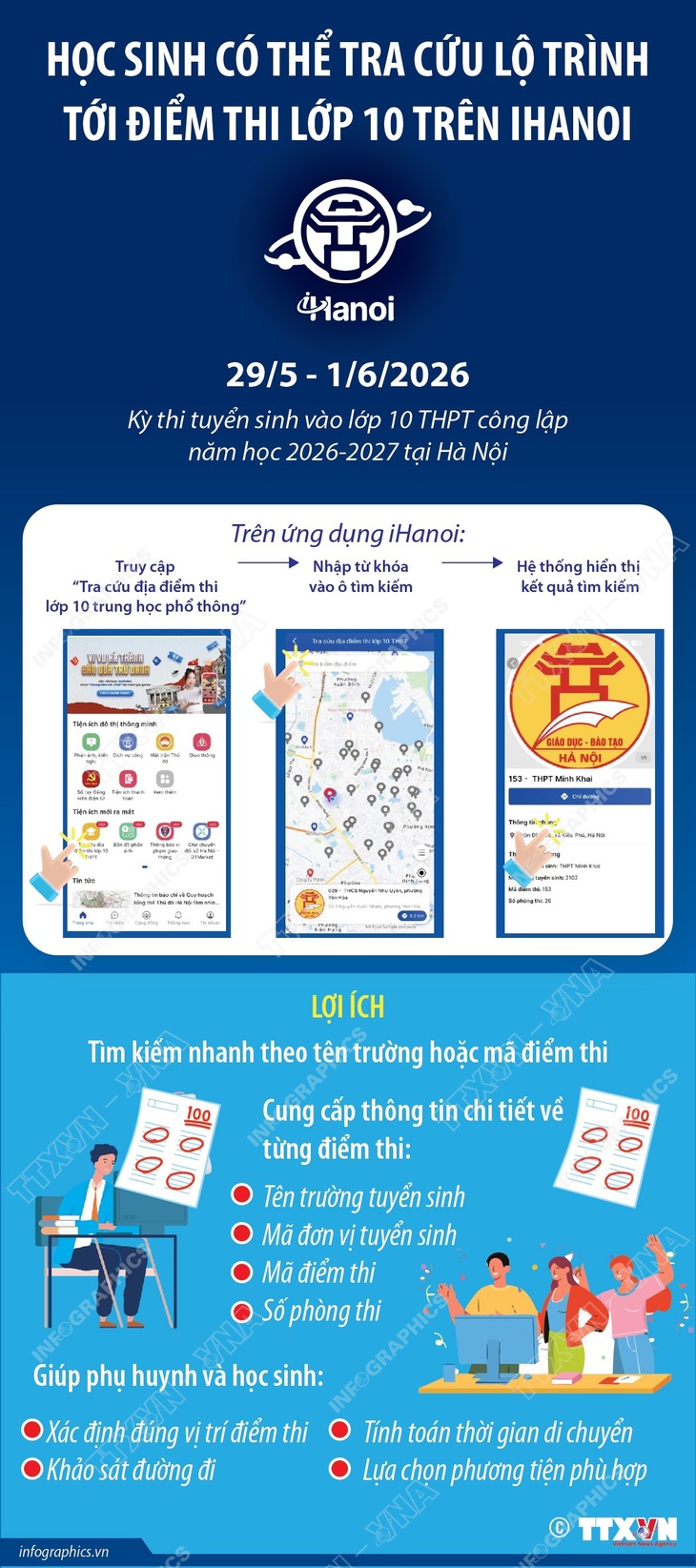 Học sinh có thể tra cứu địa điểm thi lớp 10 trên ứng dụng iHanoi- Ảnh 1.