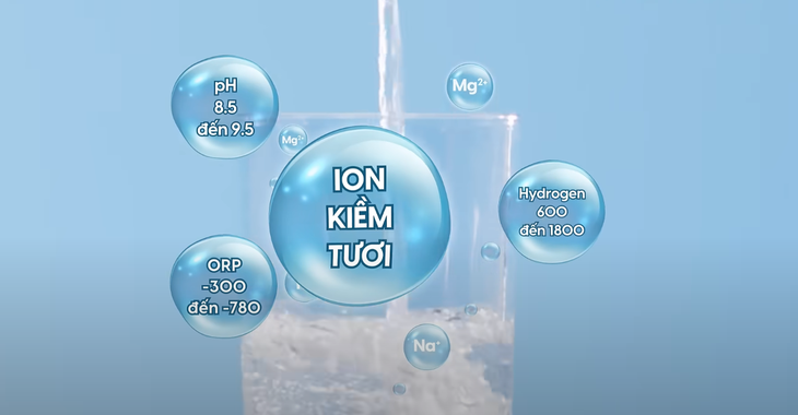 Thực hư tác dụng của nước ion kiềm với sức khỏe: Uống sai cách có thể gây hệ lụy- Ảnh 1.