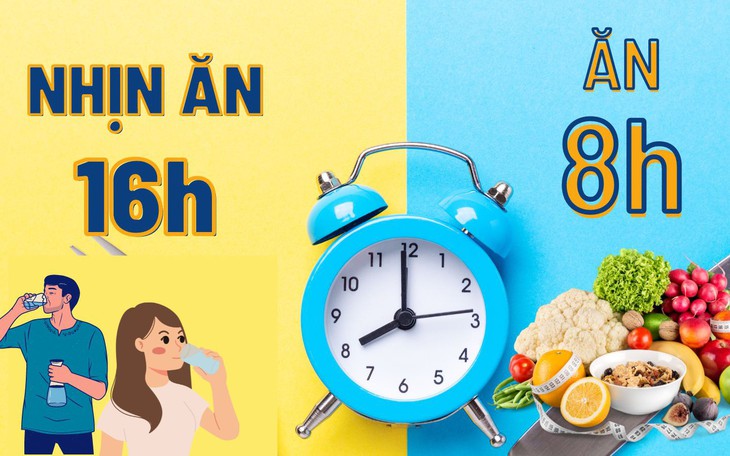 Nhịn ăn chỉ uống nước có tác hại gì?- Ảnh 2.