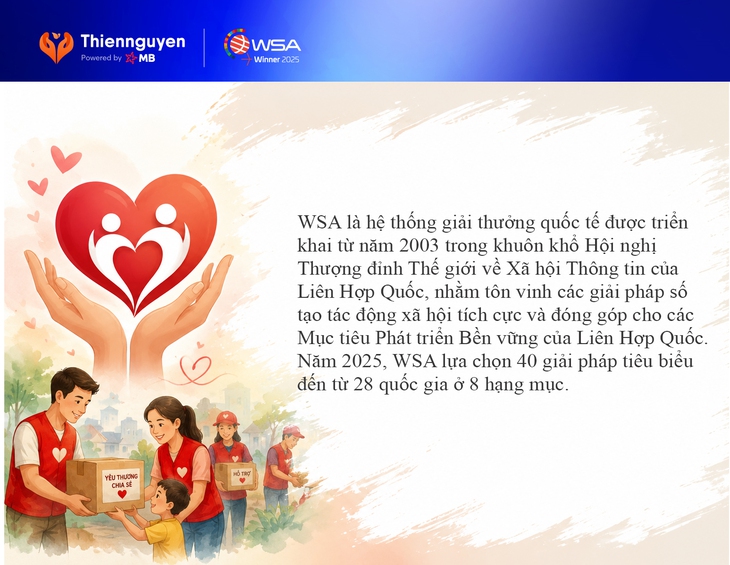 World Summit Awards 2025 vinh danh Nền tảng Thiện nguyện của Việt Nam- Ảnh 1.
