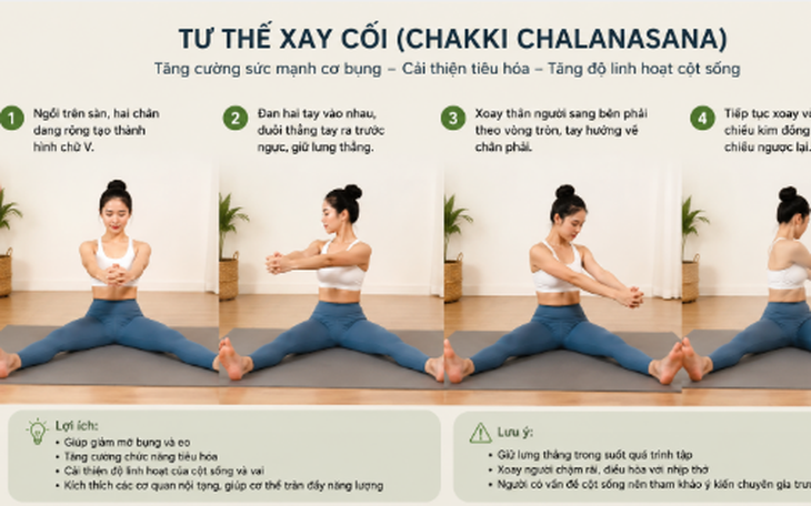 10 phút yoga trước khi đi ngủ mang lại những lợi ích gì? - Ảnh 2.