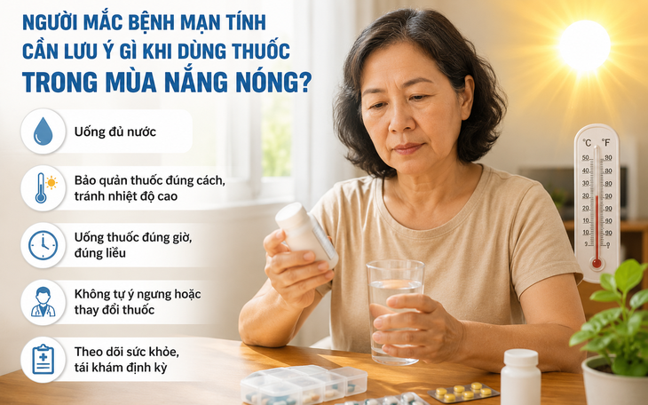 Nắng nóng có thể làm tăng nguy cơ tác dụng phụ thuốc ở người bệnh mạn tính