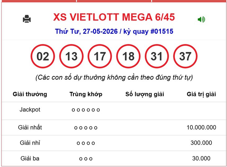 Kết quả xổ số Vietlott hôm nay 21/6/2026 - Vietlott 21/6 - Xổ số Mega 6/45 ngày 21/6- Ảnh 12. Kết quả xổ số Vietlott hôm nay 21/6/2026 - Vietlott 21/6 - Xổ số Mega 6/45 ngày 21/6- Ảnh 12.