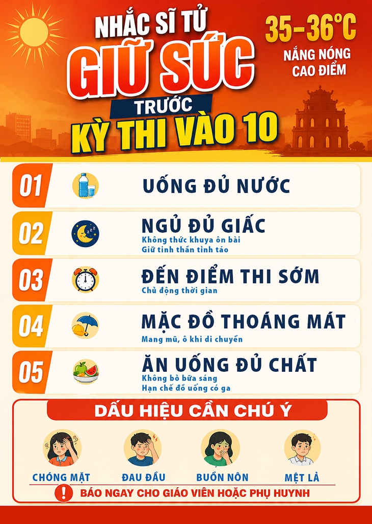 Nhắc sĩ tử giữ sức trước kì thi vào lớp 10- Ảnh 1.