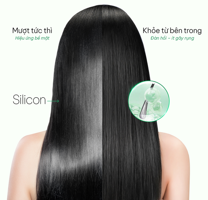 Tóc mượt 'tức thì' hay dày khỏe lâu dài: Sự thật về chứng rụng tóc từ thói quen gội đầu- Ảnh 1.