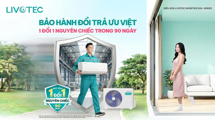 Nắng nóng đỉnh điểm: điều hòa cần có tính năng lạnh nhanh – lạnh sâu?- Ảnh 3.