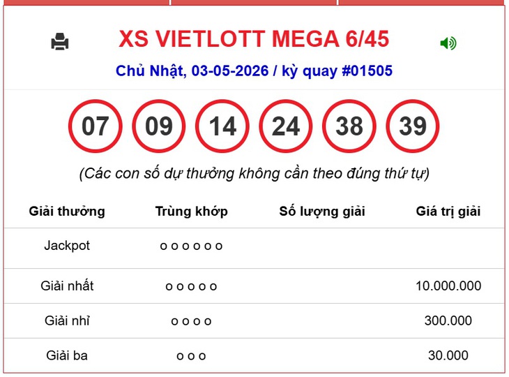 Kết quả xổ số Vietlott hôm nay 10/5/2026 - Vietlott 10/5 - Xổ số Mega 6/45 ngày 10/5- Ảnh 4. Kết quả xổ số Vietlott hôm nay 10/5/2026 - Vietlott 10/5 - Xổ số Mega 6/45 ngày 10/5- Ảnh 4.