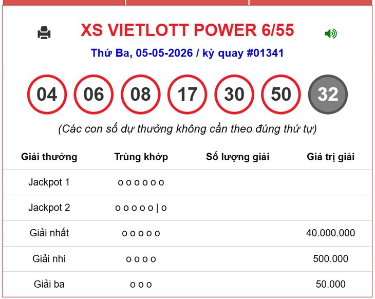 Kết quả xổ số Vietlott hôm nay 30/5/2026 - Vietlott 30/5 - Xổ số Power 6/55 ngày 30/5- Ảnh 12.