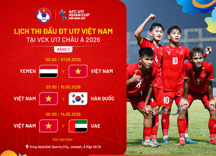 Lịch thi đấu của U17 Việt Nam tại giải U17 châu Á 2026 mới nhất- Ảnh 1.