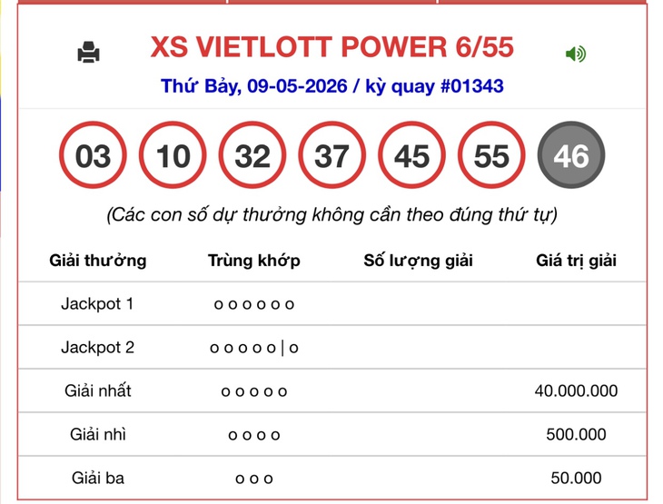 Kết quả xổ số Vietlott hôm nay 30/5/2026 - Vietlott 30/5 - Xổ số Power 6/55 ngày 30/5- Ảnh 10.