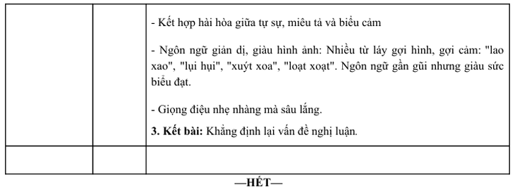 Đề thi, đáp án môn Ngữ văn tốt nghiệp THPT năm 2026 chi tiết nhất- Ảnh 8.