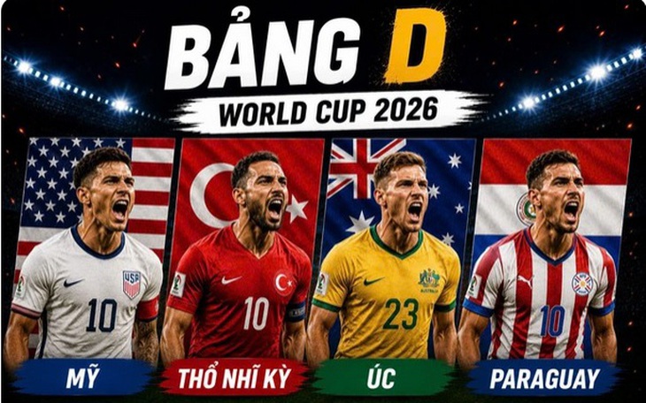 Lịch thi đấu World Cup 2026 bảng D: Mỹ, Paraguay, Australia, Thổ Nhĩ Kỳ