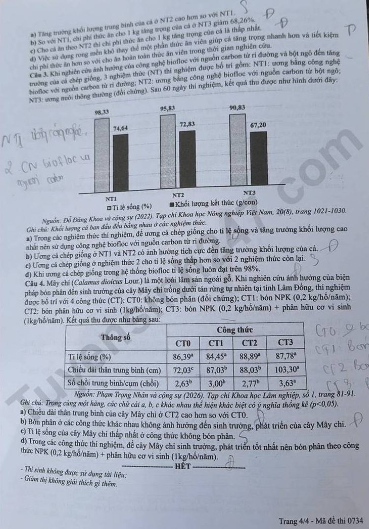 Đề thi, đáp án môn Công nghệ tốt nghiệp THPT 2026 tất cả mã đề - Ảnh 4.