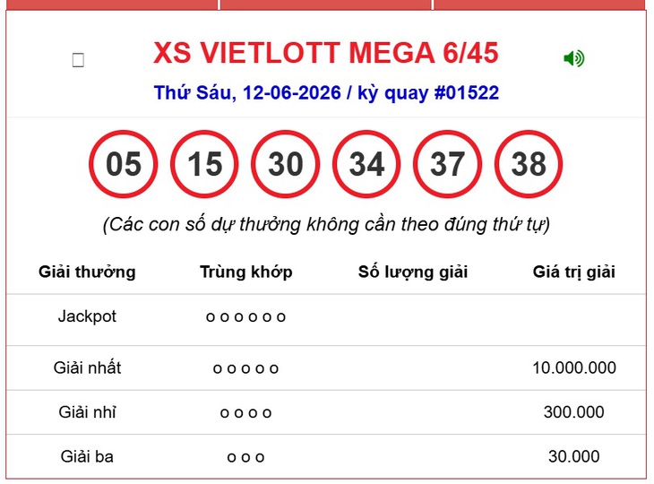 Kết quả xổ số Vietlott hôm nay 21/6/2026 - Vietlott 21/6 - Xổ số Mega 6/45 ngày 21/6- Ảnh 5. Kết quả xổ số Vietlott hôm nay 21/6/2026 - Vietlott 21/6 - Xổ số Mega 6/45 ngày 21/6- Ảnh 5.