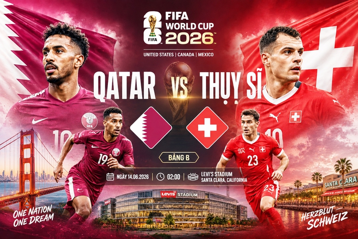 Nhận định, dự đoán tỉ số trận Qatar vs Thuỵ Sỹ: Chiến thắng đầu tay cho đội bóng xứ sở đồng hồ?- Ảnh 1.