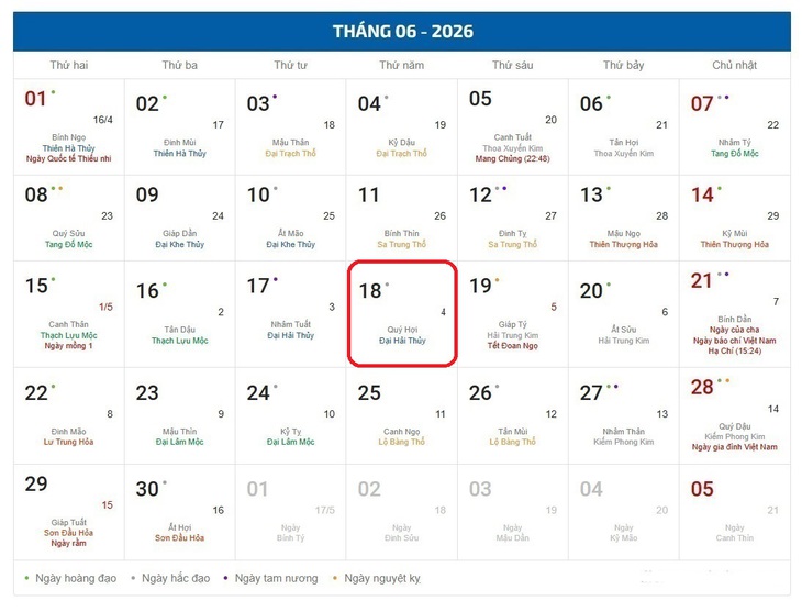 Âm lịch hôm nay 18/6 - Lịch âm 18/6 - Lịch vạn niên ngày 18/6/2026 - Ảnh 1.