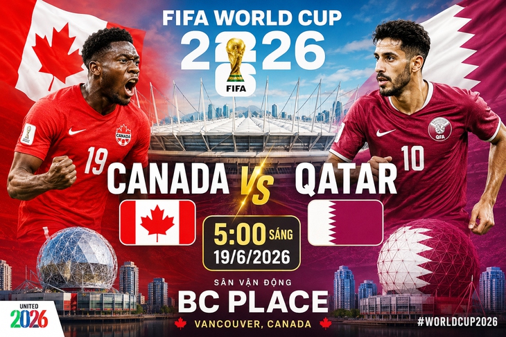 Nhận định Canada vs Qatar: Khẳng định sức mạnh chủ nhà, thử thách cho đại diện châu Á- Ảnh 1.