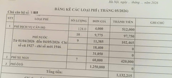 Nắng nóng kéo dài, nhiều gia đình 'nín thở' chờ hóa đơn tiền điện- Ảnh 1.