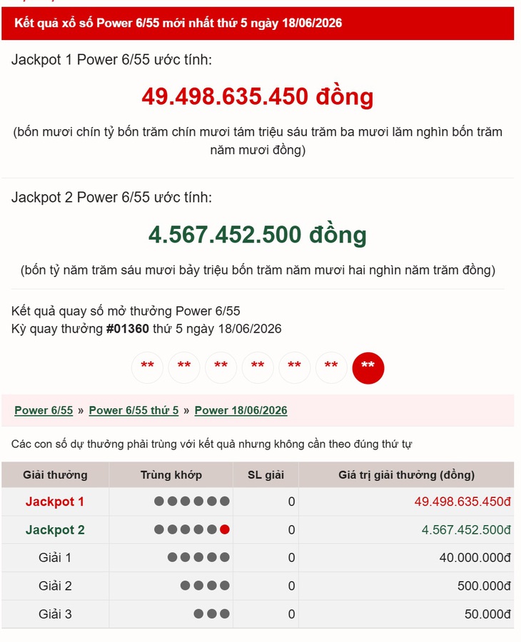 Kết quả xổ số Vietlott hôm nay 23/6/2026 - Vietlott 23/6 - Xổ số Power 6/55 ngày 23/6 - Ảnh 3.