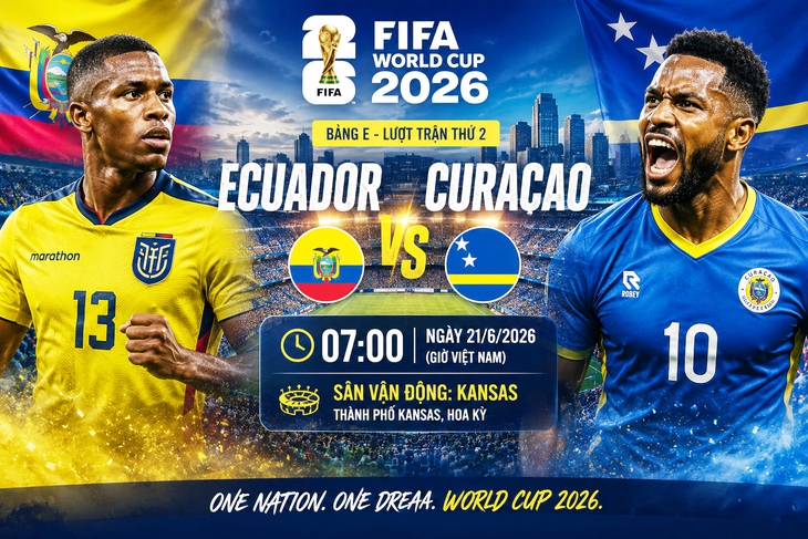 Nhận định trận Ecuador vs Curaçao 2026: Cuộc chiến sinh tử tại World Cup - Ảnh 1. Nhận định trận Ecuador vs Curaçao 2026: Cuộc chiến sinh tử tại World Cup - Ảnh 1.