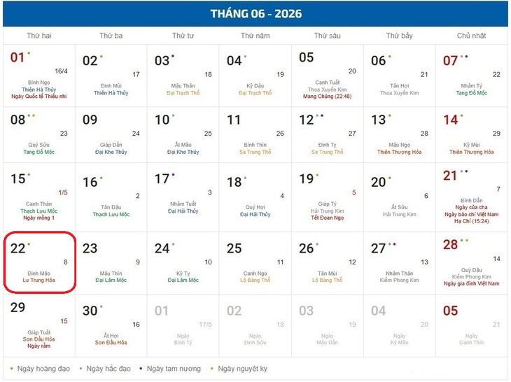 Âm lịch hôm nay 22/6 - Lịch âm 22/6 - Lịch vạn niên ngày 22/6/2026- Ảnh 1. Âm lịch hôm nay 22/6 - Lịch âm 22/6 - Lịch vạn niên ngày 22/6/2026- Ảnh 1.