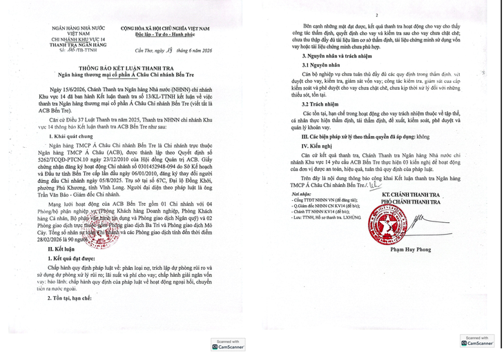 Thanh tra yêu cầu ACB Bến Tre tuân thủ quy định pháp luật- Ảnh 2. Thanh tra yêu cầu ACB Bến Tre tuân thủ quy định pháp luật- Ảnh 2.