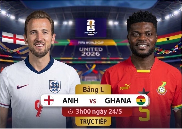 Nhận định, dự đoán tỷ số Anh vs Ghana: - Ảnh 1.