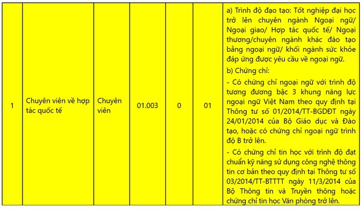 - Ảnh 1. - Ảnh 1.