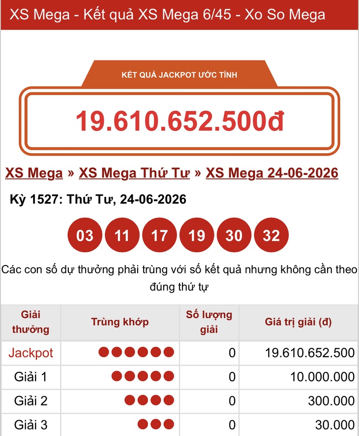 Kết quả xổ số Vietlott hôm nay 24/6/2026 - Vietlott 24/6 - Xổ số Mega 6/45 ngày 24/6 - Ảnh 1.