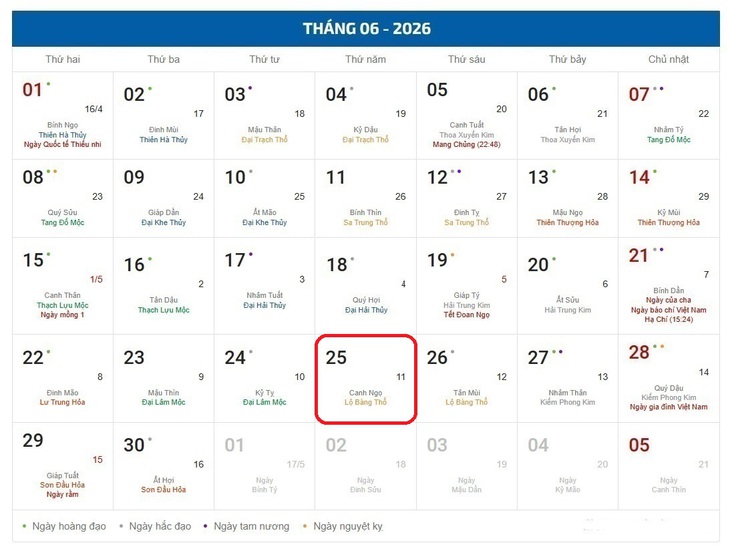 Âm lịch hôm nay 25/6 - Lịch âm 25/6 - Lịch vạn niên ngày 25/6/2026- Ảnh 1.