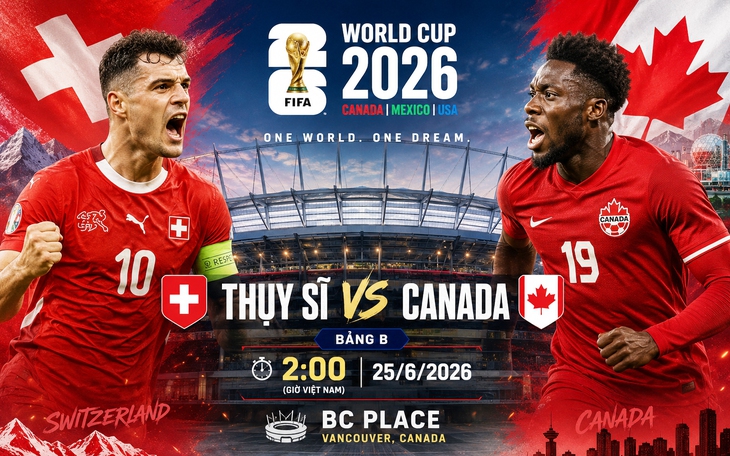 Kênh và link xem trực tiếp Thụy Sĩ vs Canada - World Cup 2026 ngày 25/6 - Ảnh 2.