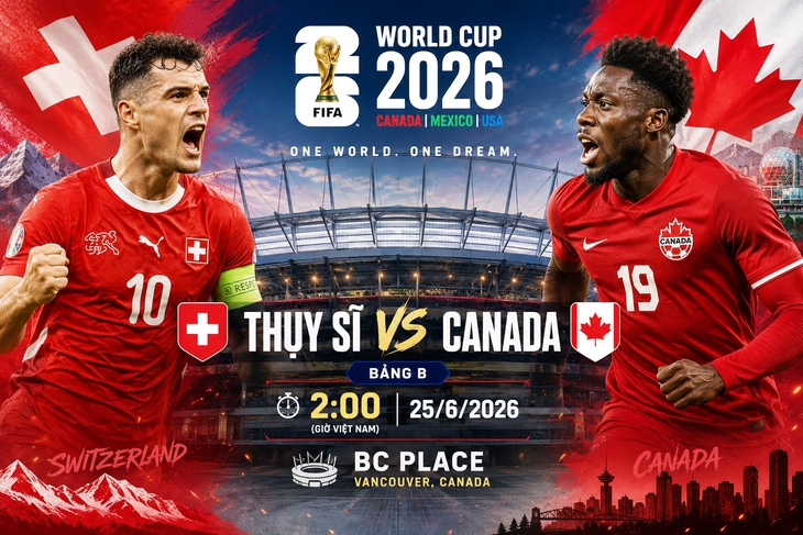 Nhận định thụy sĩ vs Canada: Cuộc chiến ngôi đầu bảng B World Cup 2026 - Ảnh 1. Nhận định thụy sĩ vs Canada: Cuộc chiến ngôi đầu bảng B World Cup 2026 - Ảnh 1.