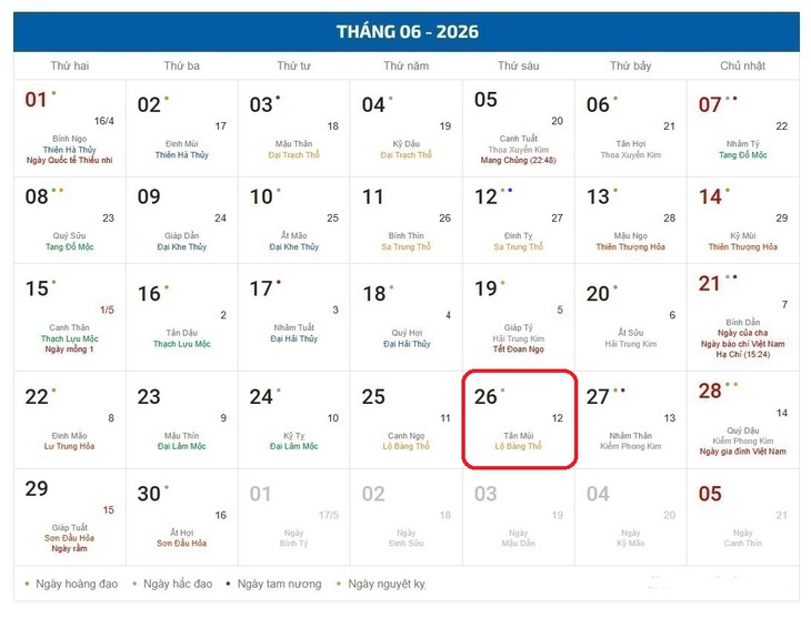 Âm lịch hôm nay 26/6 - Lịch âm 26/6 - Lịch vạn niên ngày 26/6/2026- Ảnh 1.