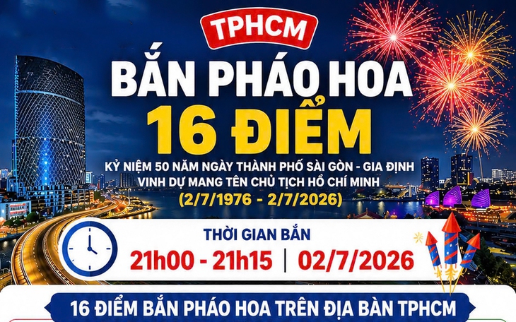 TPHCM khơi mở động lực thể chế cho chặng đường phát triển mới- Ảnh 3.