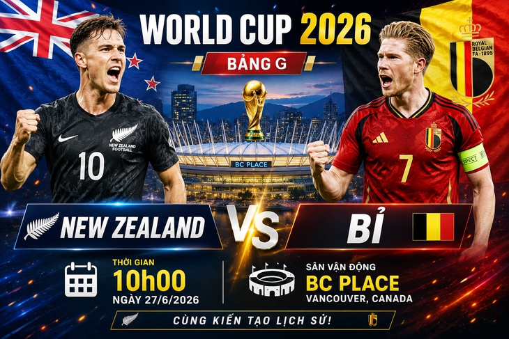 Nhận định, dự đoán tỉ số New Zealand vs Bỉ: Những chú 'quỷ đỏ" tìm lối thoát- Ảnh 1.