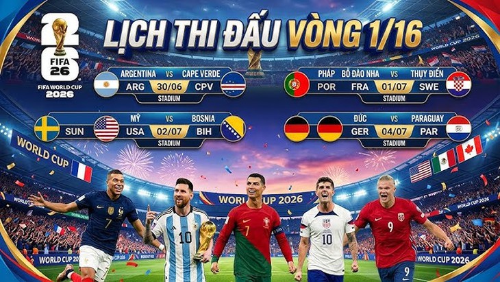 Lịch thi đấu World Cup 2026 vòng 1/16 đầy đủ nhất - Ảnh 1.