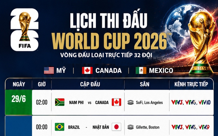 Nhận định, dự đoán tỉ số Nam Phi vs Canada: Chờ bản lĩnh của 'lá phong' lên tiếng? - Ảnh 1.