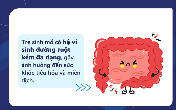 Mẹ sinh mổ đang bổ sung men vi sinh cho con sai cách? - Ảnh 2.