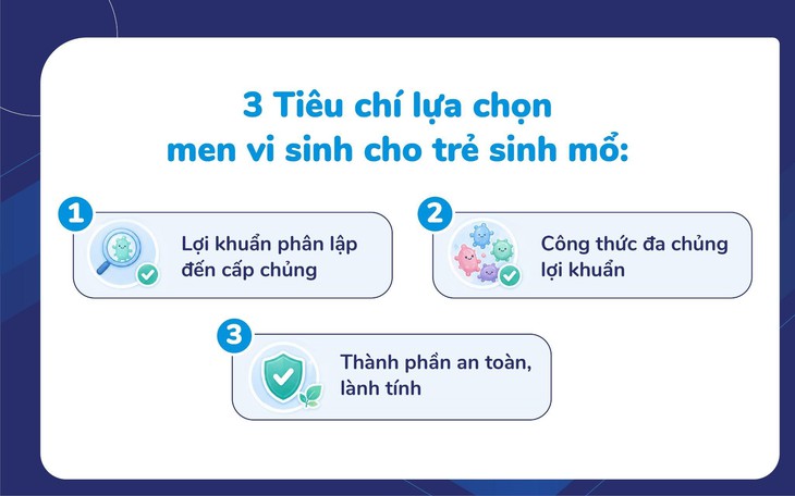 Mẹ sinh mổ đang bổ sung men vi sinh cho con sai cách? - Ảnh 3.