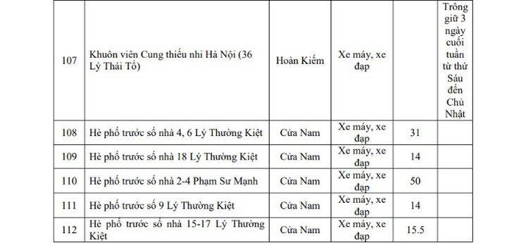 Hôm nay Hà Nội triển khai vùng phát thải thấp, người dân di chuyển, gửi xe thế nào?- Ảnh 9.