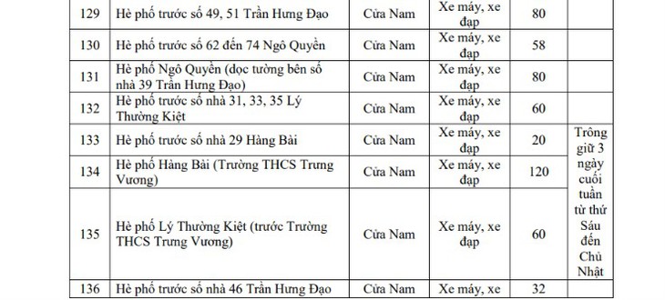 Hôm nay Hà Nội triển khai vùng phát thải thấp, người dân di chuyển, gửi xe thế nào?- Ảnh 11.
