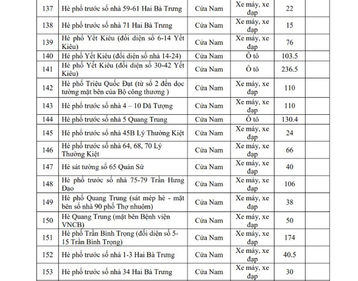 Hôm nay Hà Nội triển khai vùng phát thải thấp, người dân di chuyển, gửi xe thế nào?- Ảnh 12.