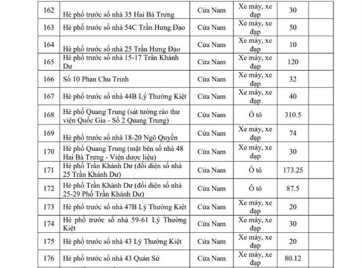 Hôm nay Hà Nội triển khai vùng phát thải thấp, người dân di chuyển, gửi xe thế nào?- Ảnh 14.