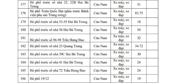 Hôm nay Hà Nội triển khai vùng phát thải thấp, người dân di chuyển, gửi xe thế nào?- Ảnh 15.