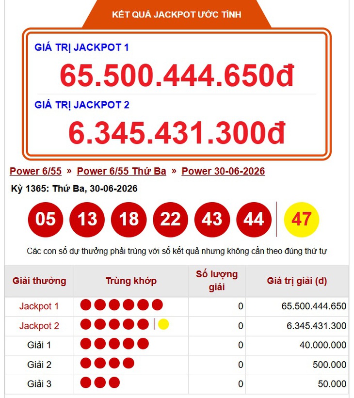 Kết quả xổ số Vietlott hôm nay 7/7/2026 - Vietlott 7/7 - Xổ số Power 6/55 ngày 7/7- Ảnh 4.