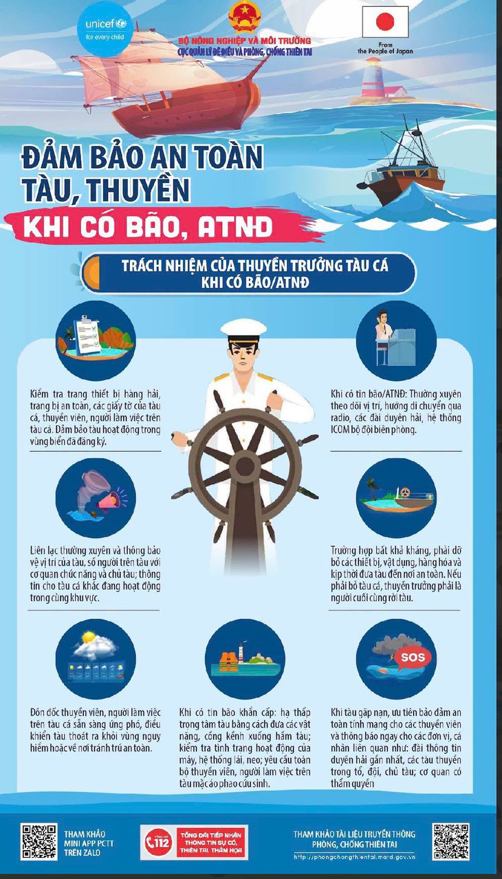 Cảnh báo rủi ro thiên tai cấp 3 với áp thấp nhiệt đới trên Biển Đông, biển động rất mạnh- Ảnh 2. Cảnh báo rủi ro thiên tai cấp 3 với áp thấp nhiệt đới trên Biển Đông, biển động rất mạnh- Ảnh 2.